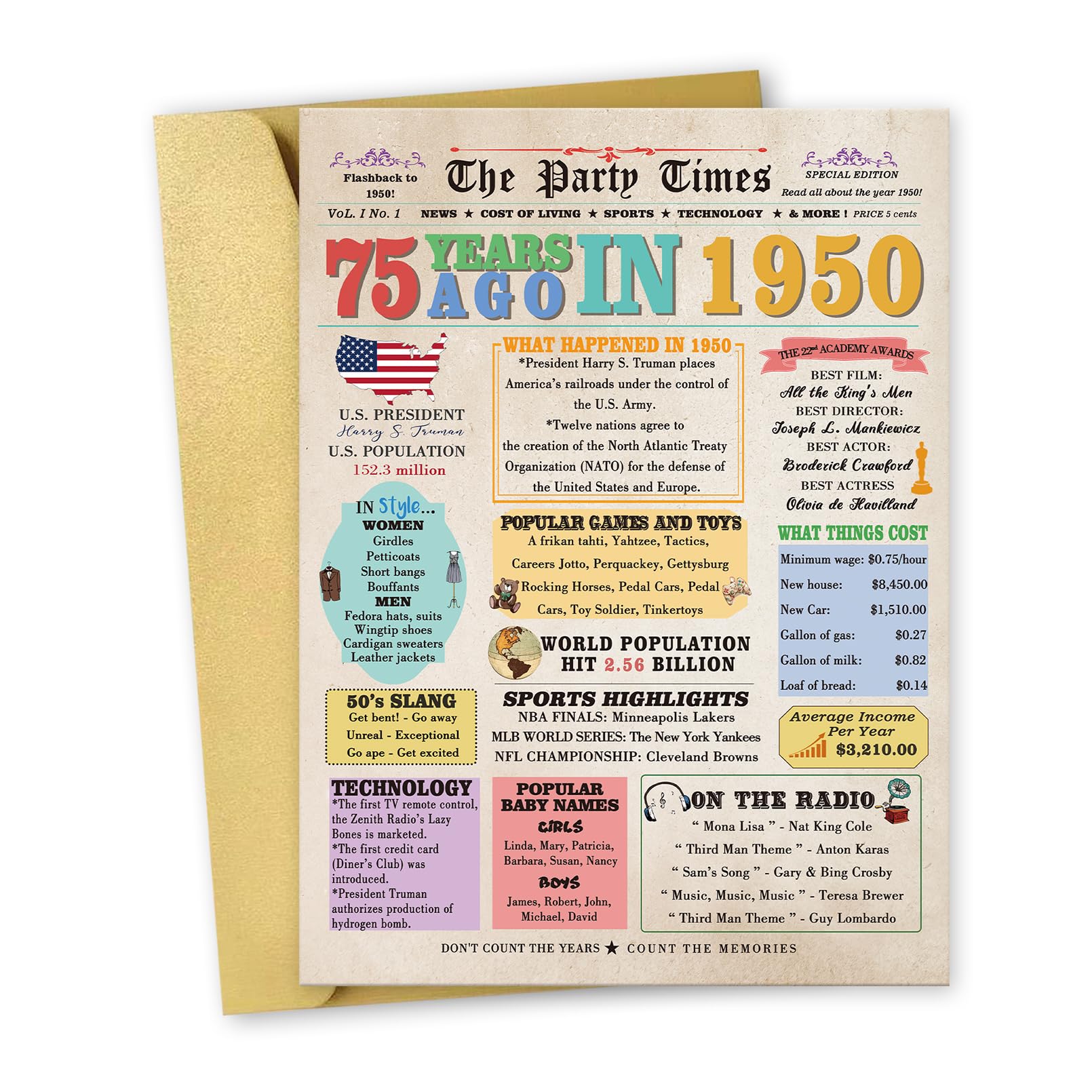 Photo 1 of  4 pcs OJsensai Classic 75th Birthday Gifts Decorations for Him Men, Happy 75 Years Old Birthday Card for Women Ladies, Great 75 Bday Gift Ideas for Mom Dad