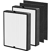 45i True HEPA Replacement Filter Compatible with BreatheSmart Flex and 45i Air Cleaner Purifier, 2 HEPA Filters with 2 Carbon Pre-Filters, B4-Pure Filter Part # B4-Fresh / FL40-Silver-Carbon, 2 Pack