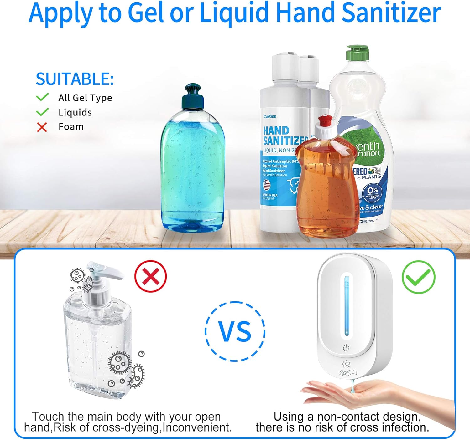 ANVASK Automatic Touchless Hand Sanitizer Dispenser Wall Mounted, Simple Human Touchless Soap Dispenser for 350ml Gel/Liquid, Refillable Sensor Pump Hands Free Dispenser for Bathroom/Kitchen, White: Home & Kitchen