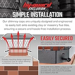 HY-Guard Galvanized Steel Chimney Cover - HY-C
