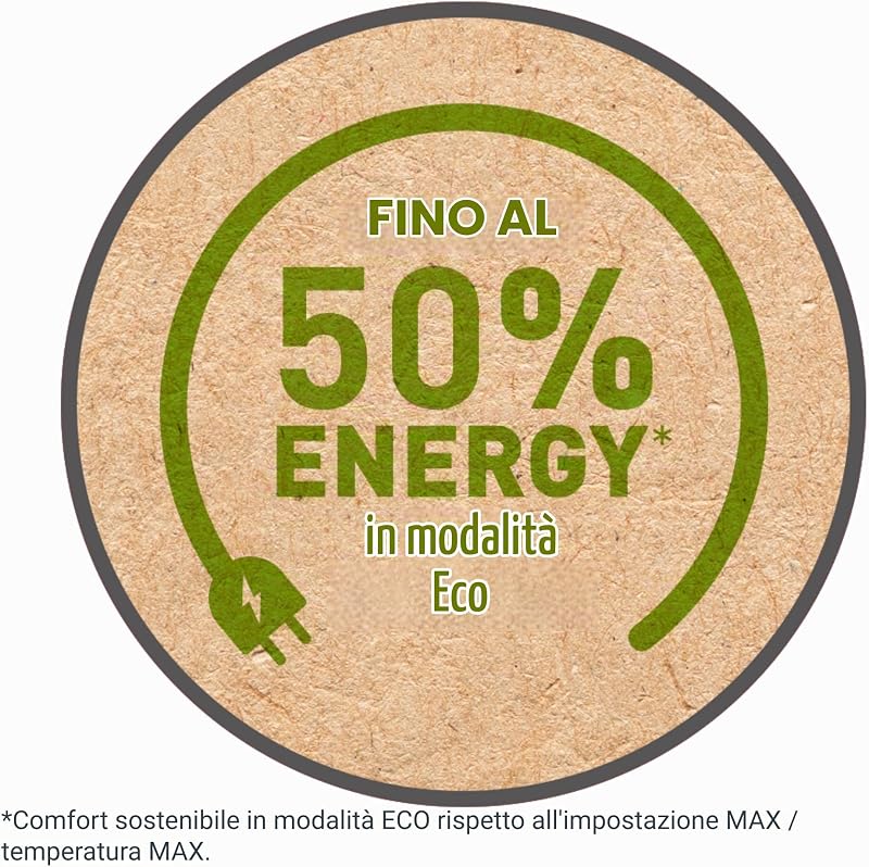 Intense Comfort Termoventilatore Silenzioso 2000W 4Modalità SO9361 — foto 4 di 8