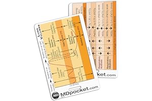 MDPOCKET Rapid ID - ABG & Lung Volumes (Vertical)