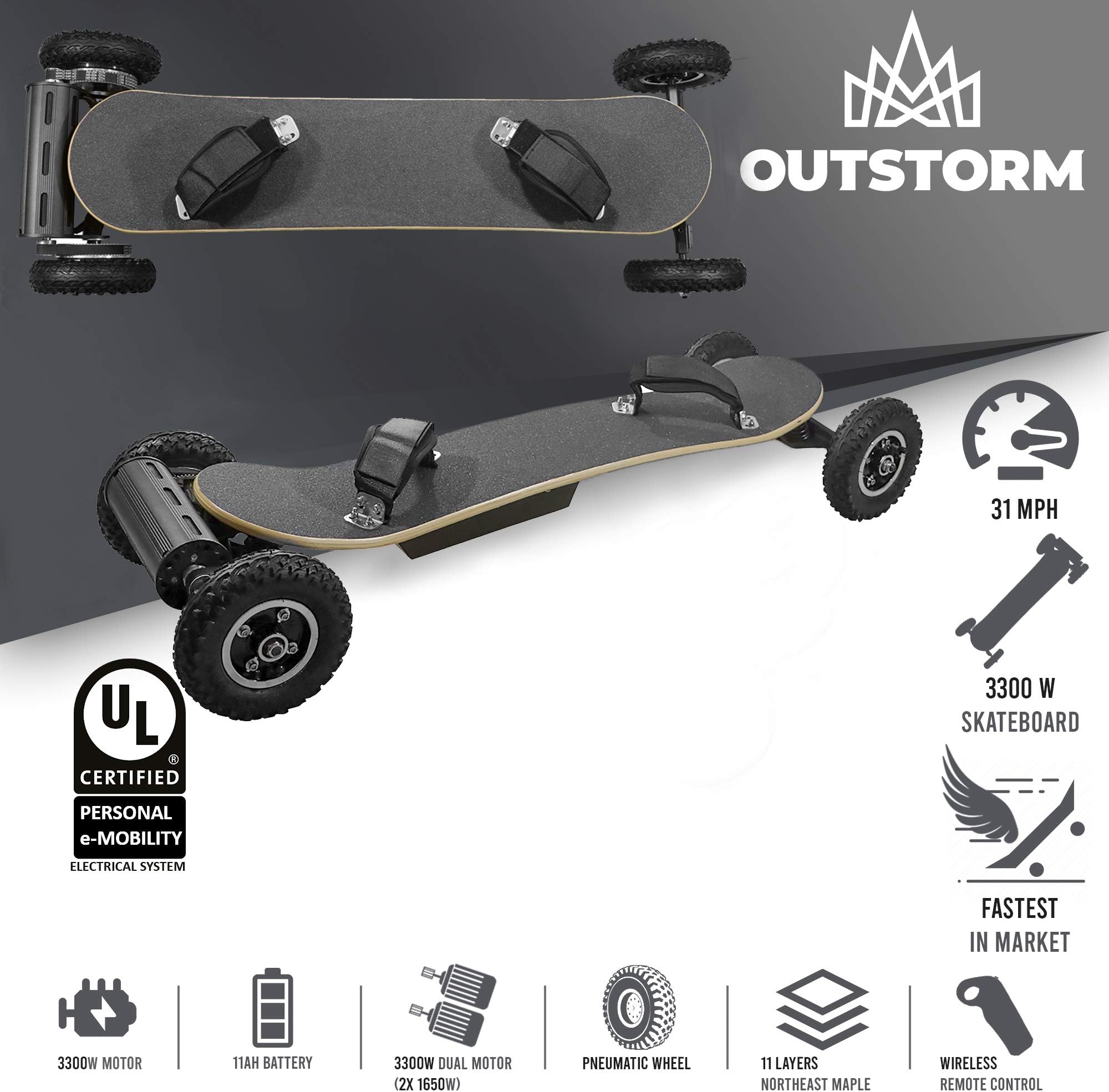 OUTSTORM 31MPH Off Road Electric Skateboard – 3300w Motorized Mountain Longboard with Dual Motors - 11 Layers, All-Terrain, 4 Wheels, Remote Controlled High Speed Board (11Ah Battery)