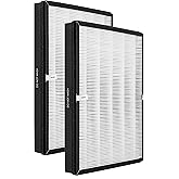 TTAP003 Replacement Filter, Compatible with TaoTronics TT-AP003 Air Purifier and VIVOSUN 5-in-1 Air Purifier, 3-in-1 Premium H13 True HEPA Filter, 2-Pack