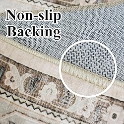 3x8 Runner Rug Kitchen - Hallway Non Slip Washable