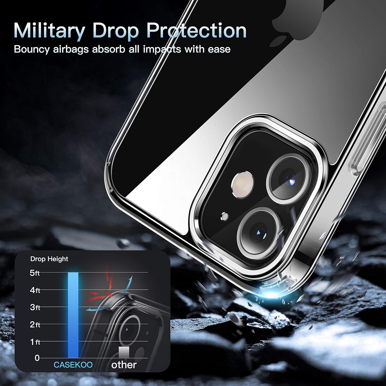 CASEKOO Crystal Clear Designed for iPhone 12 Case, iPhone 12 Pro Case, [Anti-Yellowing] [Military Grade Protection] Protective Phone Case Slim Thin Cover for iPhone 12/12 Pro 5G (6.1'') 2020-Clear