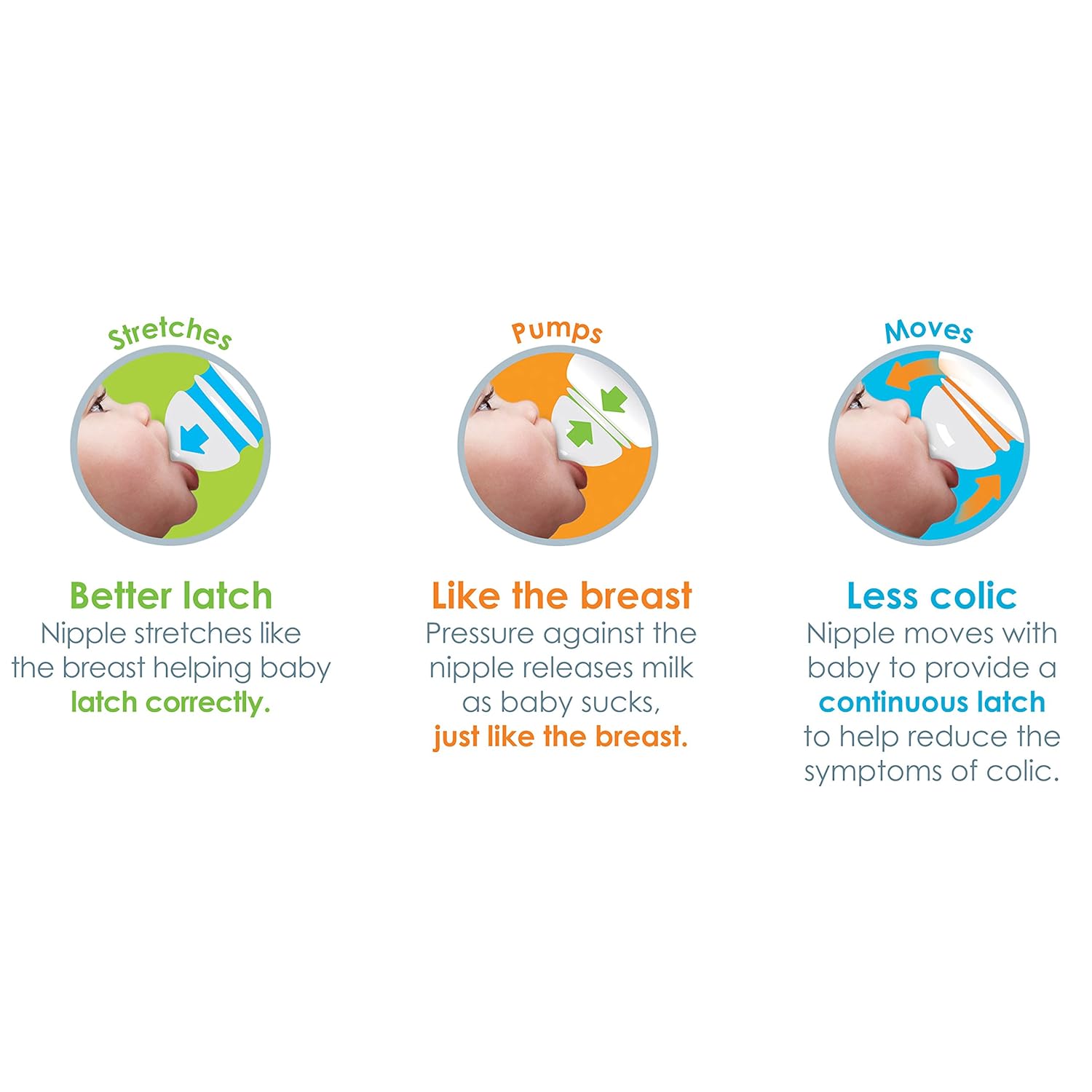 munchkin bottle nipple sizes