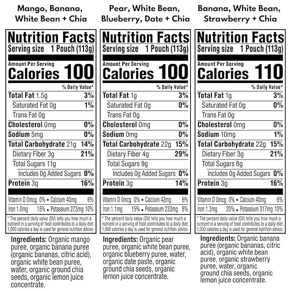 PLUM ORGANICS – 12+ MONTHS ORGANIC BABY FOOD VARIETY PACK – 3 FLAVORS – NON-GMO – FRUIT & VEGGIE BLENDS ON-THE-GO POUCHES FOR BABY AND TODDLER MEALS – QUALITY TESTED INGREDIENTS – 4 OZ (PACK OF 18)
