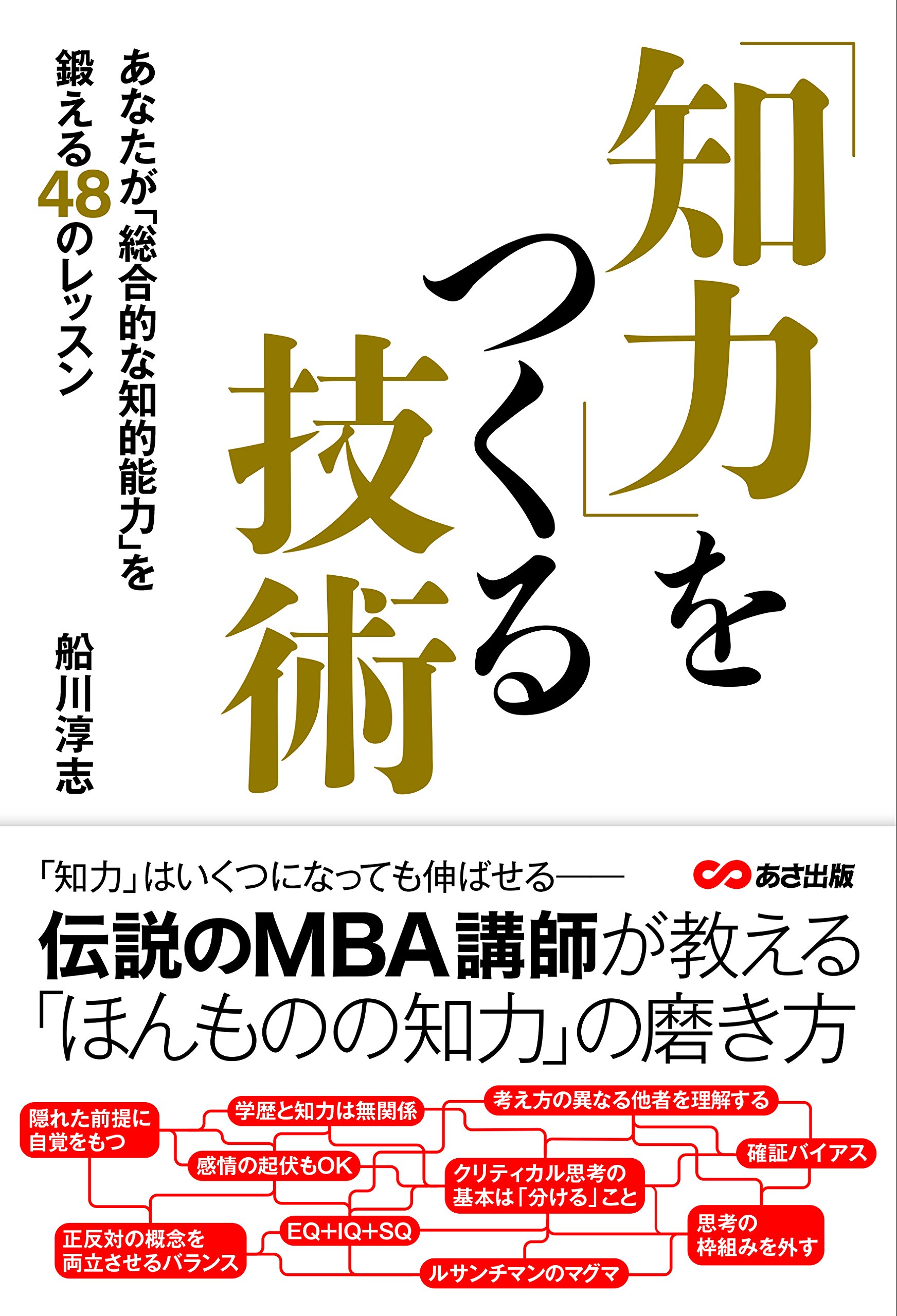 知力