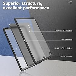 Case Waterproof for Samsung Galaxy Tab A9 Plus 11