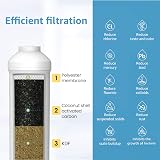 AQUACREST 5KDC Under Sink Inline Water Filter 12 Months 18927 Gallons Direct view 3