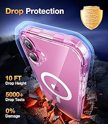 Diaclara Magnetic Designed for iPhone 16 Plus