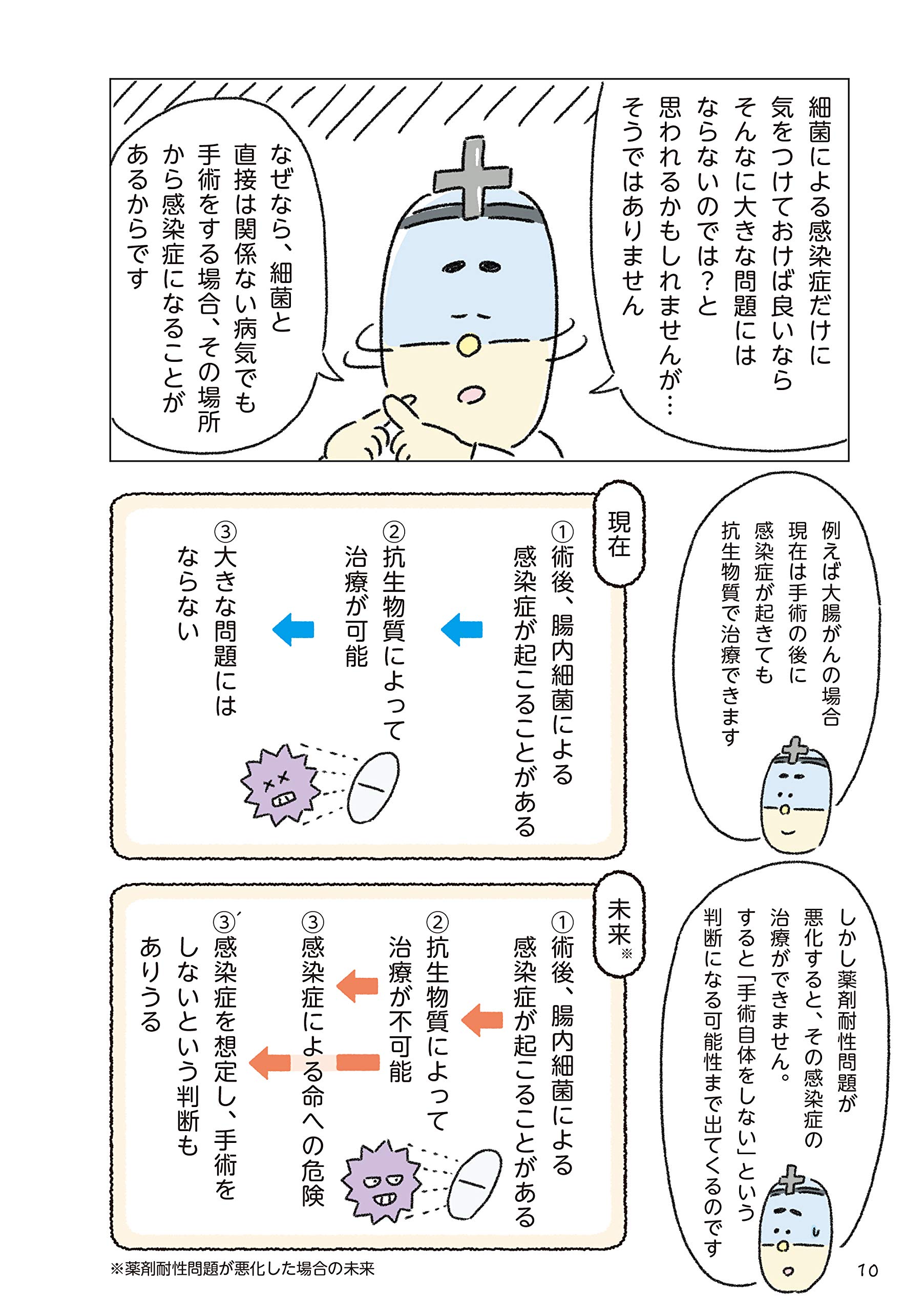 まだ変えられる くすりがきかない未来 知っておきたい薬剤耐性 Amr のはなし 正裕 石金 うえたに夫婦 本 通販 Amazon