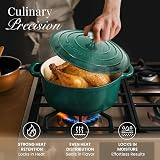 Nuovva Enamelled Cast Iron Dutch Oven Pot 3.1 Qt 22cm Green view 6