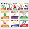 STEAM Science Posters STEAM Science Classroom Bulletin Board Banner Decorations for Elementary and Middle School Teachers