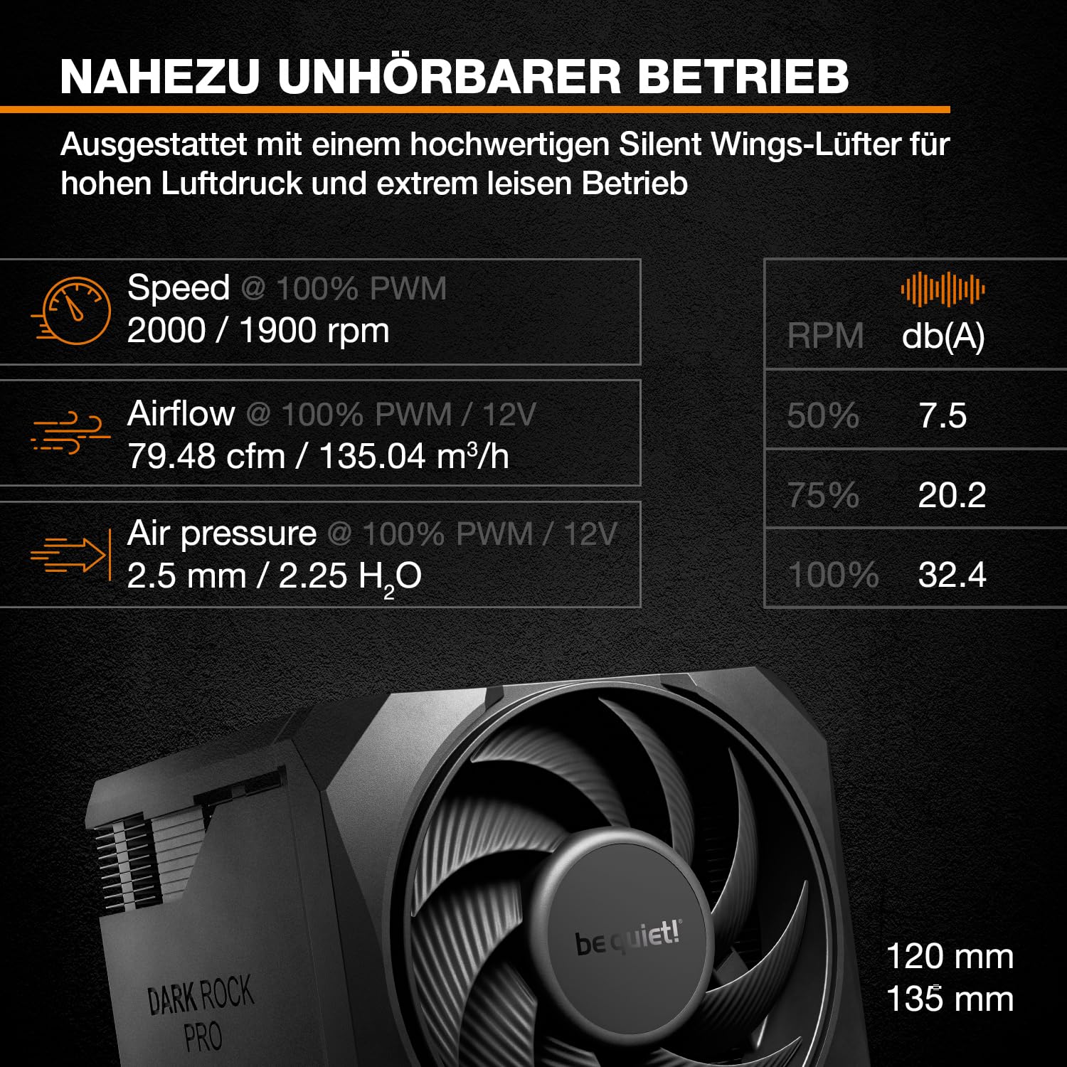 be quiet! Dark Rock Pro 6 Luftkühler, Extrem Hohe CPU-Kühlleistung, Semi-Passiver Quiet-Modus, 7 Hochleistungs-Heatpipes, 2 Nahezu Geräuschlose Silent Wings PWM-Lüfter, Einfache Installation 4