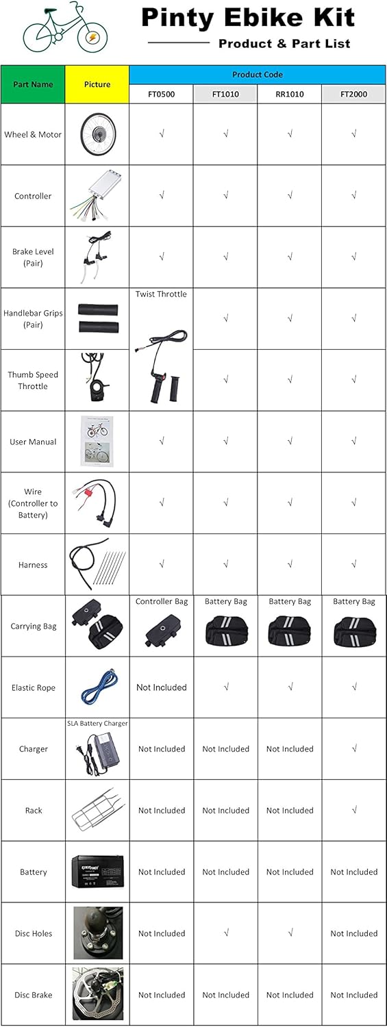 pinty electric bike kit