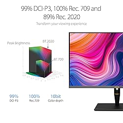 ASUS ProArt Display PA32UCX-PK 32” 4K HDR PC