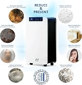 NETTA 12L/Day Dehumidifier Digital Control Auto Restart 1.5L Tank view 3