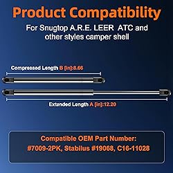 Qty (2) LGP6-120-40 12in Gas Shock Lift Support