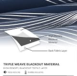 Deconovo Blackout Curtains 52x84 Navy Blue Eyelet Thermal Energy Saving 2 Panels view 5