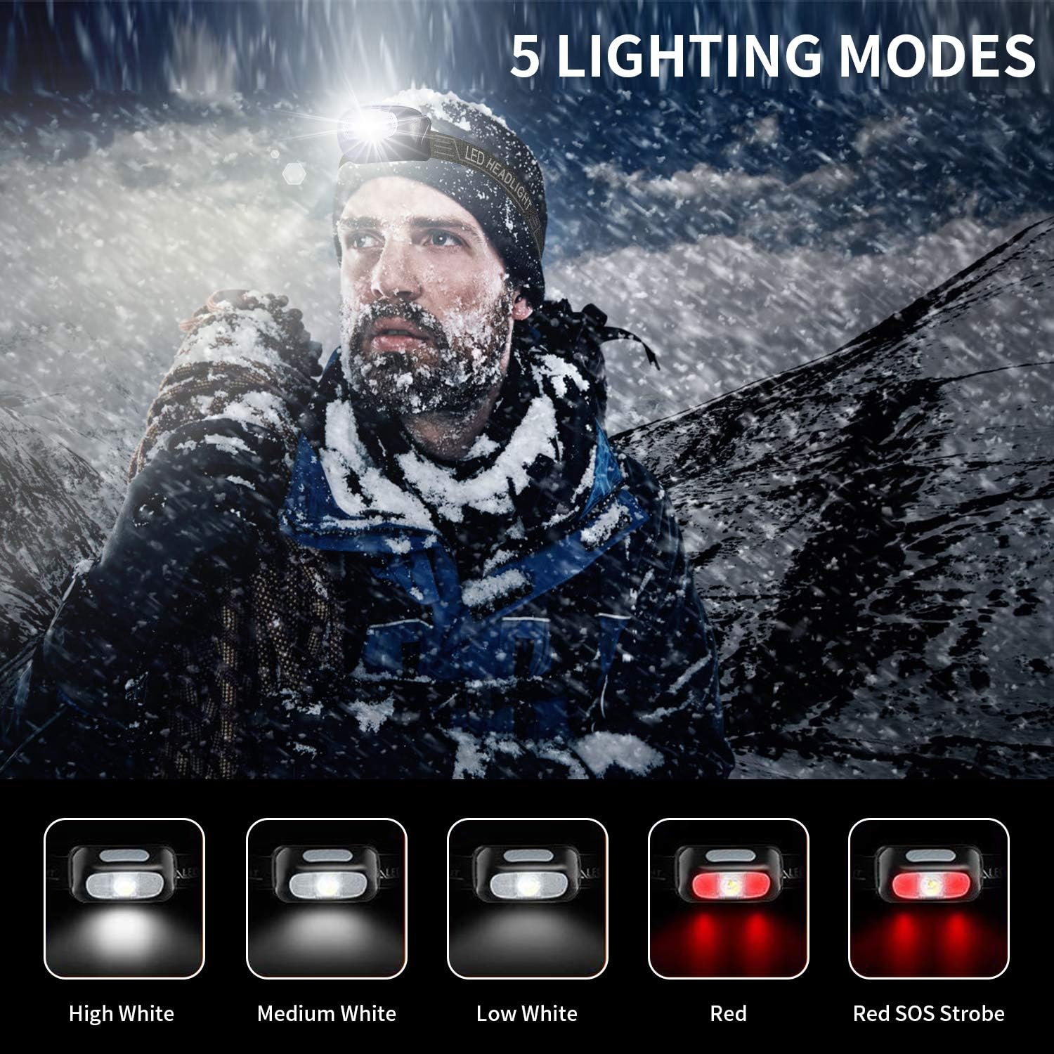 SYOSIN Headlamp Flashlight, 2 Pack Lightweight Headlight, USB Rechargeable Super Bright Waterproof Head Lamp for Camping, Cycling, Climbing, Hiking, Fishing, Night Reading, Running: Home Improvement