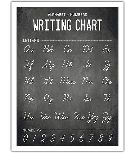 Abc Cursive Script Alphabet Poster Size Small Chart Laminated Teaching
