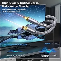 SOUNDFAM Optical Audio Cable,TOSLINK Optical Cable