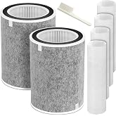 2 Pack HP302 HP202 Replacement Filter for Shark HP200 Series HP300 Series | 3-in-1 Filtration Captures 99.98% of Fine Particles, AP1000MAX Clean Sense IQ, Tool-Free Installation,# HE2FKBAS, HE2FKBASMB