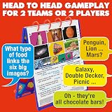 Drumond Park Link LOGO Board Game Second Edition for 2-6 Players view 2