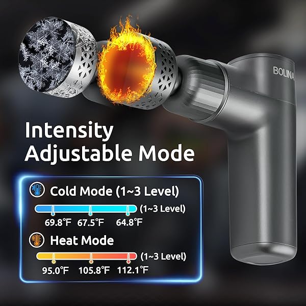 BOLINA RM70 MASSAGE GUN DEEP TISSUE WITH HEAT AND COLD HEAD, HANDHELD MUSCLE MASSAGER THERAPY WITH CARRY CASE, PERCUSSION BODY MASAJEADOR FOR MEN WOMEN ATHLETES BACK UPGRADE, ACTIVE THERMACOOL
