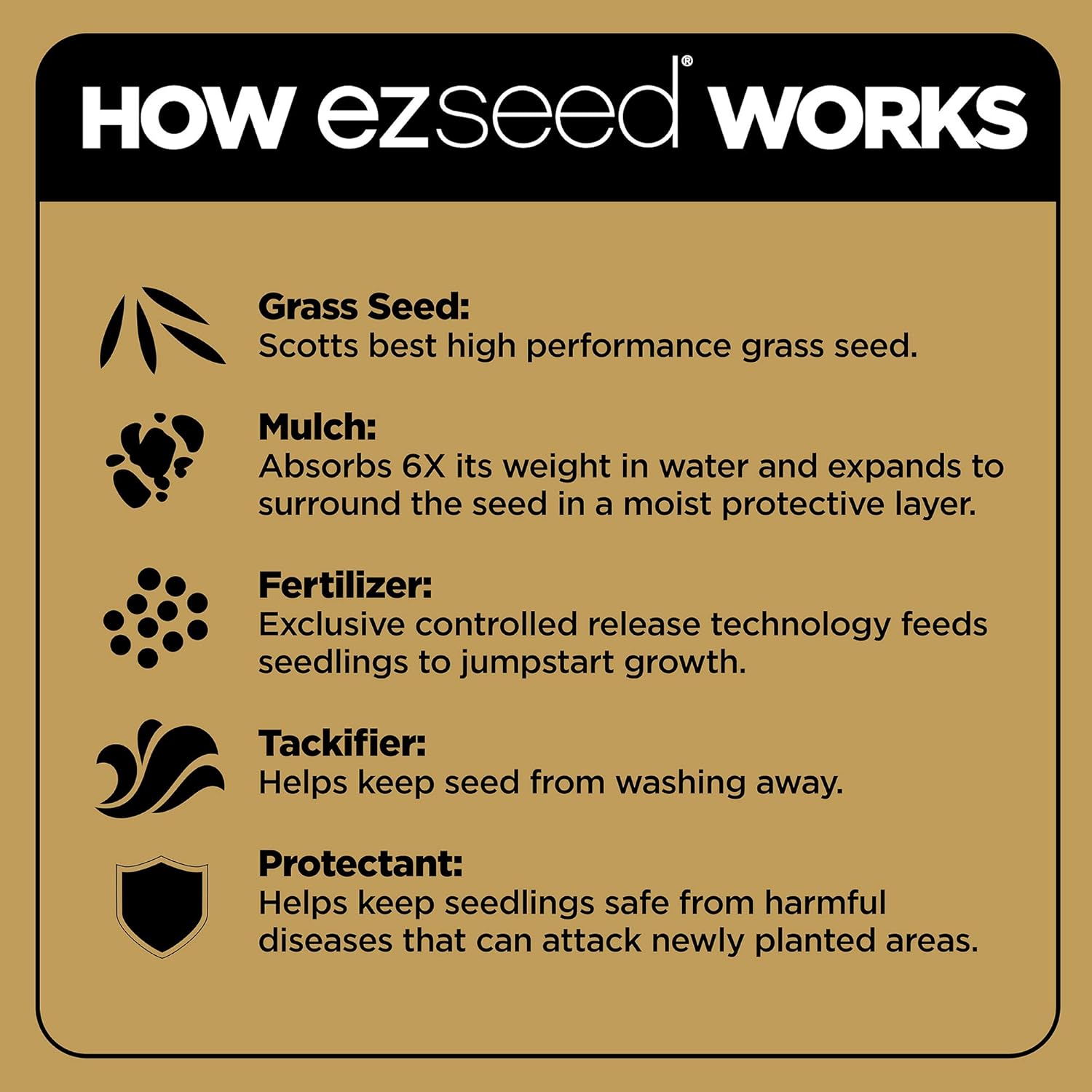 Scotts EZ Seed Patch and Repair Sun and Shade, 10 lb. - Combination Mulch, Seed and Fertilizer, Tackifier Reduces Seed Wash-Away - Full Sun, Dense Shade, High Traffic Areas - Covers up to 225 sq. ft. : Garden & Outdoor