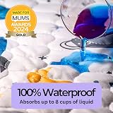 Hygge Supplies Potty Training Bed Pads 86x91cm 5-Layer Waterproof UK Brand view 2