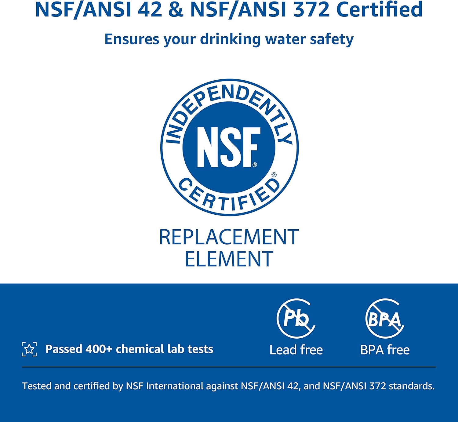 Waterdrop NSF Certified Replacement Filters for ACF Faucet Filtration System, Reduces Lead, Fluoride, Chlorine and More, 1 Pack: Home & Kitchen
