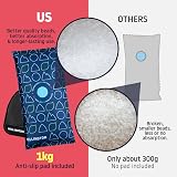 Hillington Car Dehumidifier 1kg 2-Pack Reusable Moisture Absorbers view 4