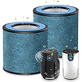 HP152 HP102 NeverChange Replacement Filter Compatible with Shark HP152/ HP102/ HP102PET/ HP100/ HP130/ HP132/ HC450/ HC451/ HC452/ HC455 Air Purifi-ers, HEPA & Activated Carbon #HE15FKPET