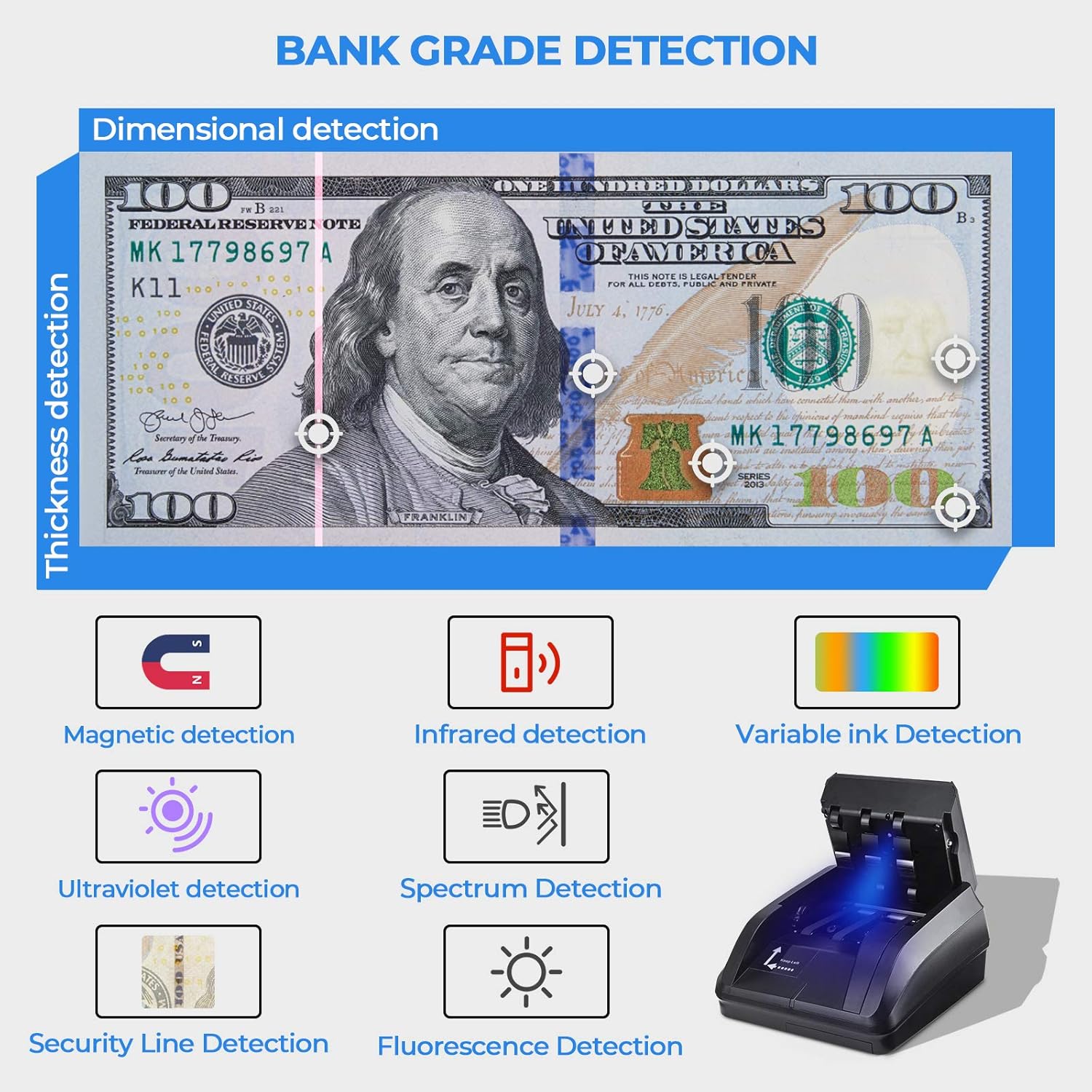 MUNBYN Portable Counterfeit Bill Detector Machine, Value Counting, 4 Orientation, Ultra-Compact, UV MG IR Detection, Multi Currency, Rechargeable Counterfeits Money Detector for Cashier, Driver : Office Products