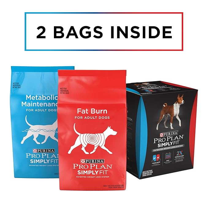 pro plan simply fit cat