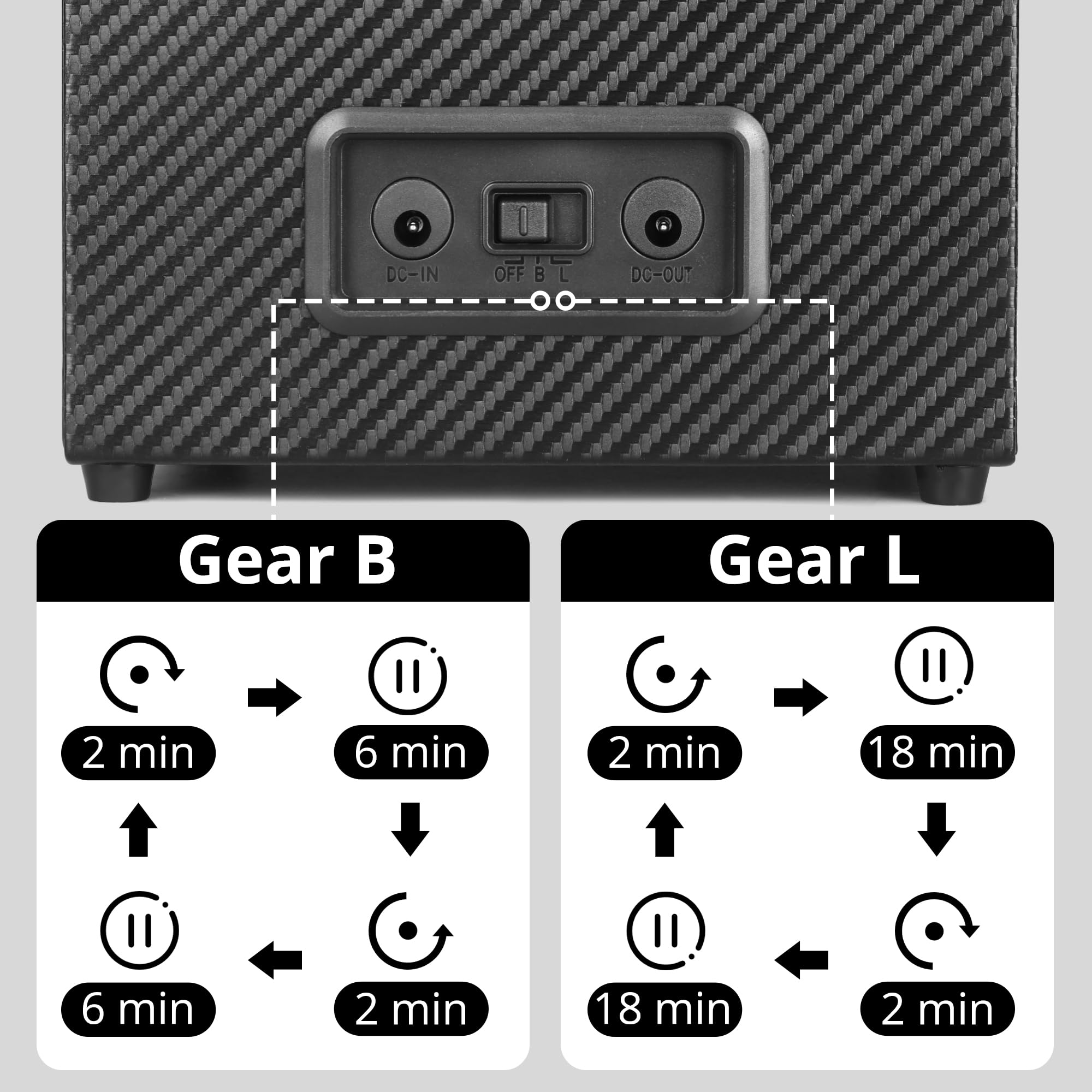 LLS Double Watch Winders for Automatic Watches, Automatic Watch Winder Box in Black Carbon Fiber, with Japanese Quiet Motor, Flexible PU Watch Pillows, for Women's& Men's Watches