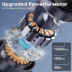 YOSHENMO Desk Fan, Turbo Table Fan for