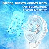 VersionTech Handheld Fan Portable USB Rechargeable 3 Speeds Foldable White view 3