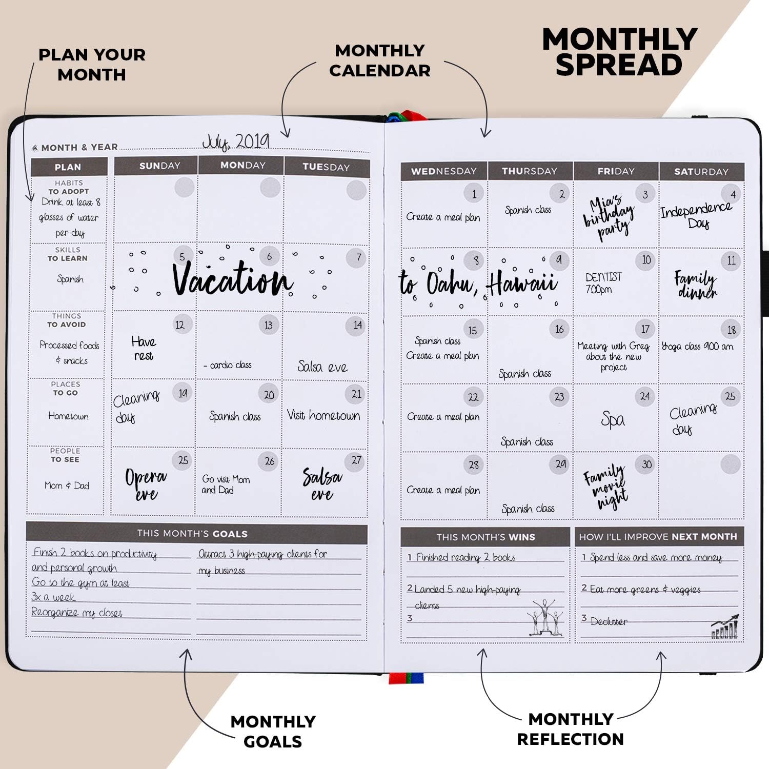 Clever Fox Planner - Undated Weekly & Monthly Organizer Journal for Productivity Time Management & Goals - A5 (Black) - Image 5