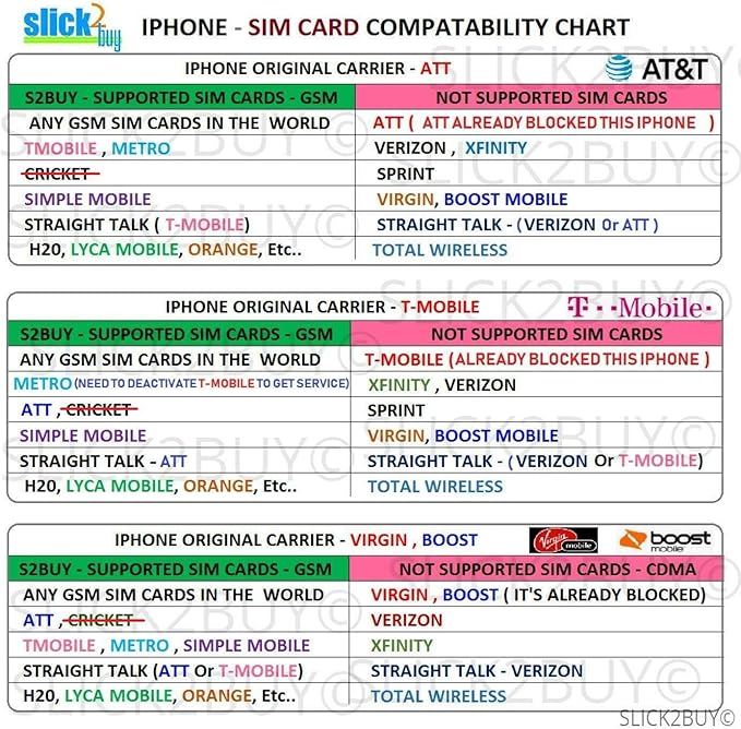 Amazon Com Slick2buy Ichip V25 Premium Chip Compatible With Ios