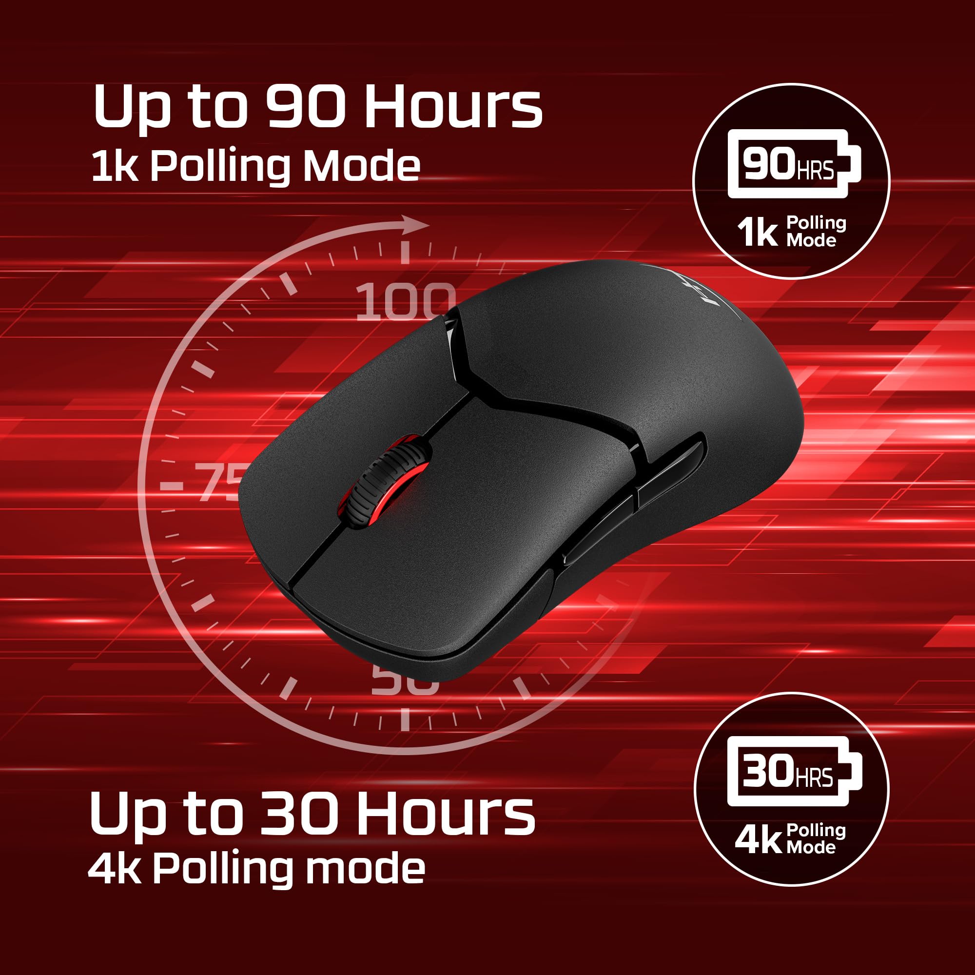 HyperX Pulsefire Saga Pro Wireless Gaming Mouse – 4K Wireless Polling, 2.4GHz und Bluetooth, Modular Design mit 16 Anpassungen, 90h Akkulaufzeit, 72g Ultraleicht, NGENUITY-Software, NVIDIA Reflex 4