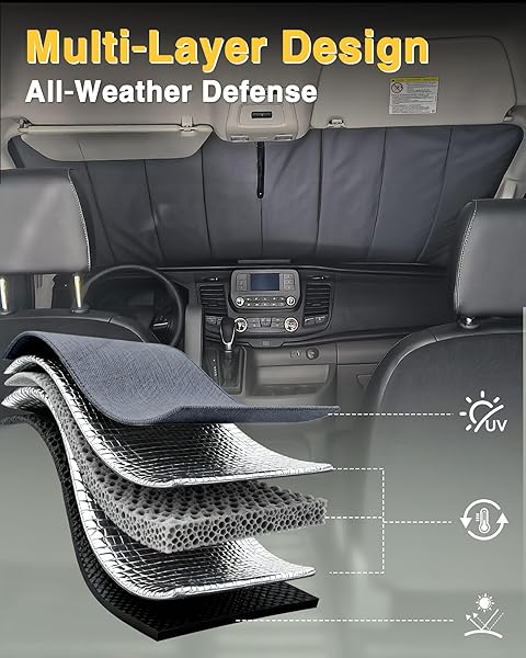 VANHOXCCI INSULATED BLACKOUT WINDSHIELD COVER FOR PRIVACY & SUN PROTECTION, ALL-SEASON VAN LIFE CAMPING WINDOW SHADE, FIT FOR FORD TRANSIT 150 250 350 MEDIUM/HIGH ROOF 2015-2025, GRAY