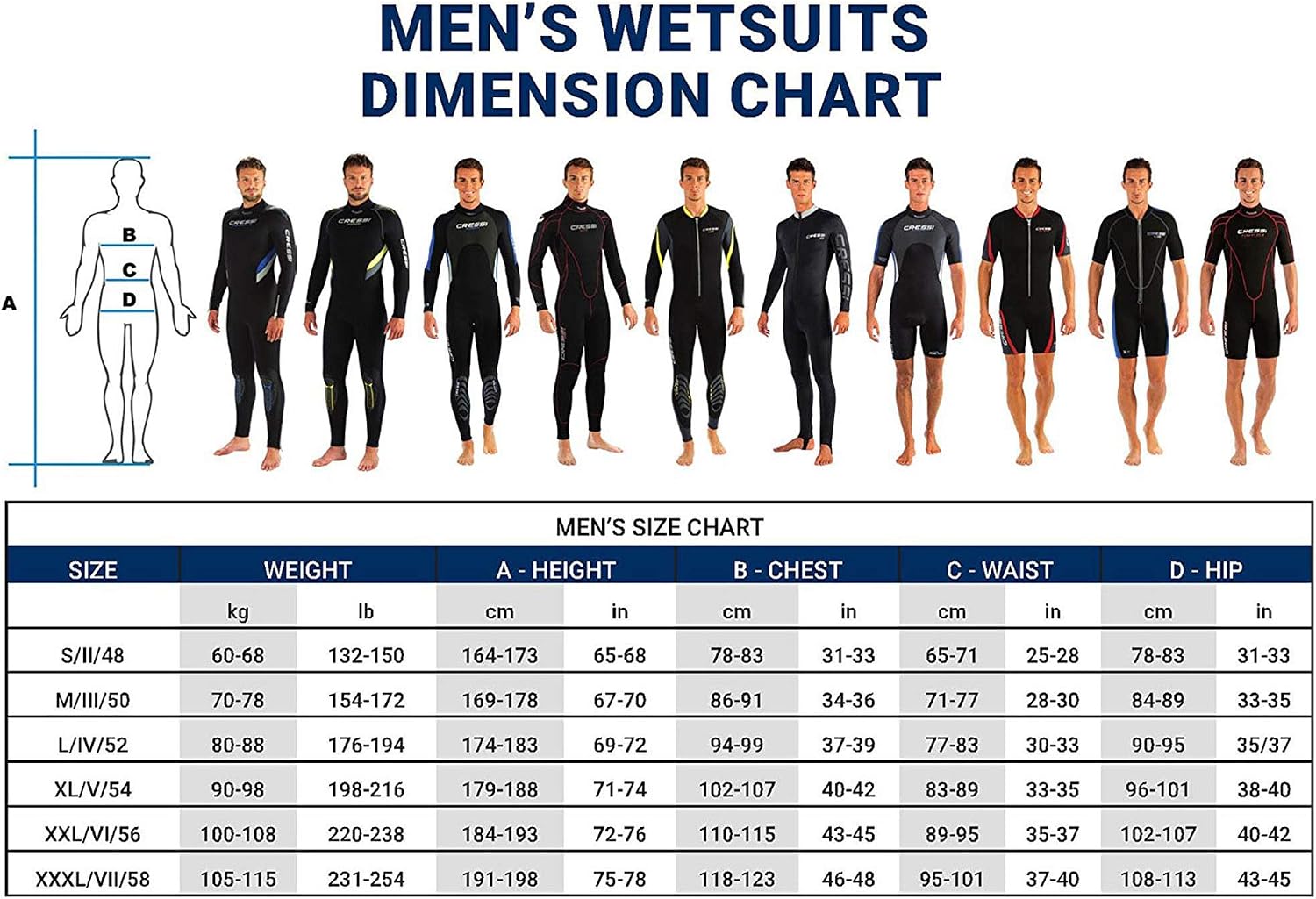 Cressi Diver Man Monopiece Wetsuit - Premium Wetsuit for Man with Fixed Hood, Black / Blue, 3XL - Image 5