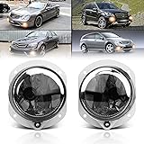 TangMiGe Fog Lights for Mercedes Benz C250 C300