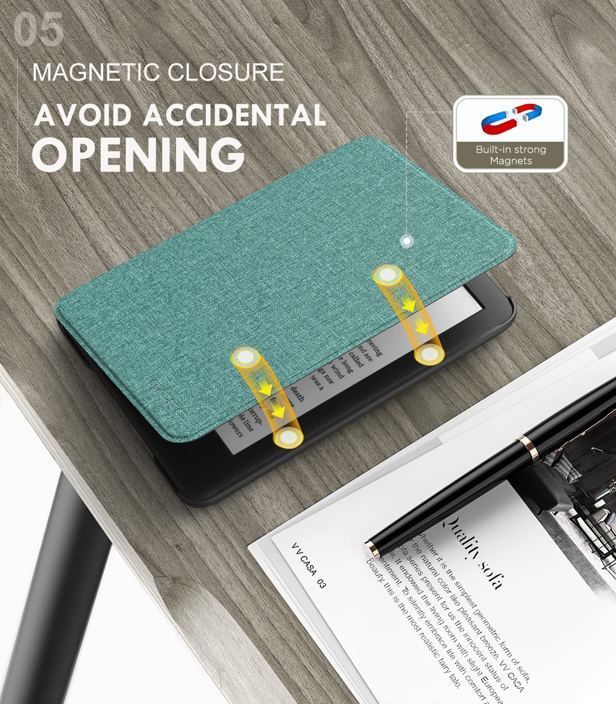 MoKo Case Fits 6