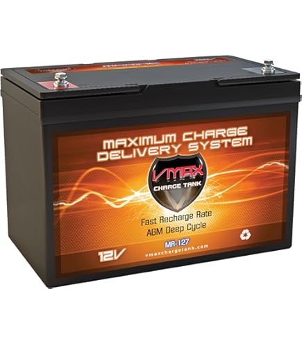 Amazon.com: VMAX MR96-60 AGM 12V 60AH AGM Battery Deep Cycle High