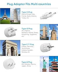 Kakyanill European Travel Plug Adapter, Type E F